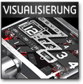 Visualisierung